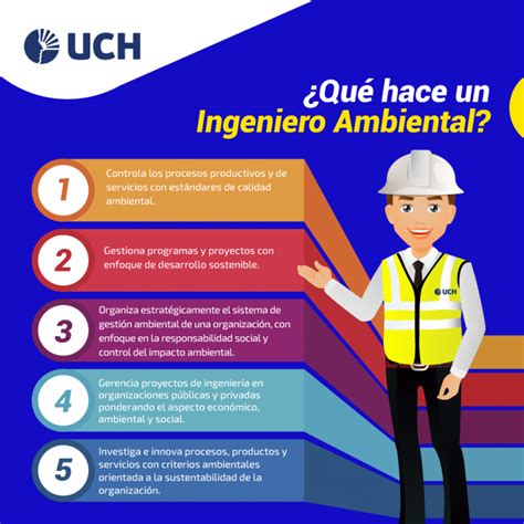 De qué trata la carrera de Ingeniería Ambiental Blog de la