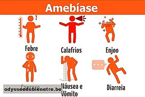 Aprenda Lo Que Es La Amebiasis Es Odysseedubienetre Be