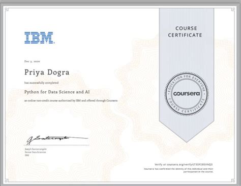 IBM Applied Data Science Certificate