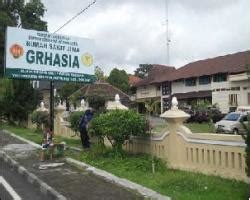 Rumah Sakit Jiwa Yogyakarta Homecare24