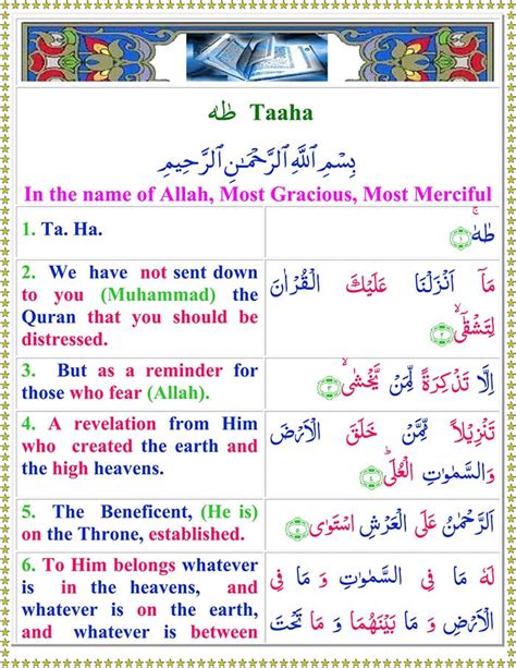 Surah Taha With English Translation