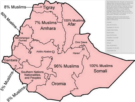 Religion Ethiopia Map