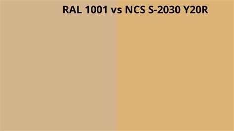 Ral 1001 Vs Ncs S 2030 Y20r Ral Colour Chart Uk