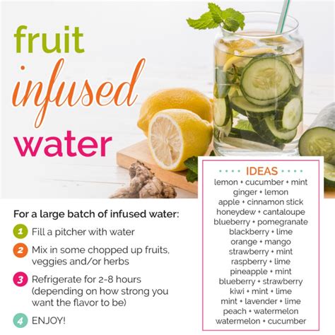 Ideas For Fruit Infused Water