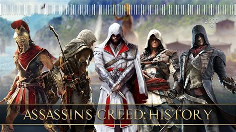 Assassin S Creed™ History Timeline Chronological Order Youtube