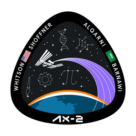 Axiom Space Ax 2 Crew Mission Patches Collectspace Messages