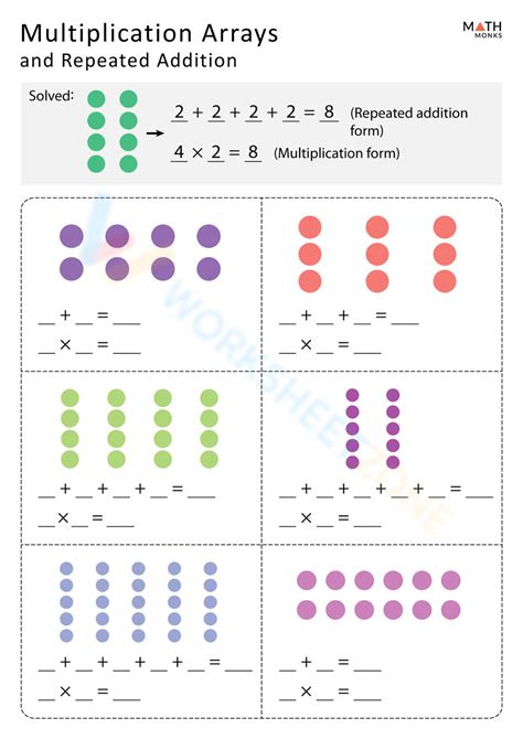 Multiplication Arrays And Repeated Addition Worksheet Worksheets Library