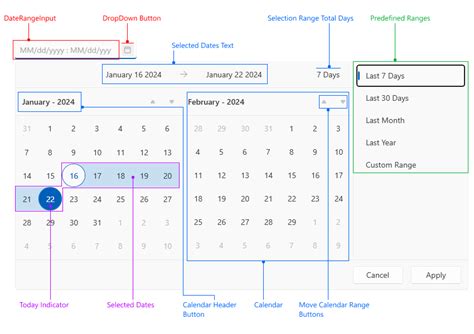 WPF DateRangePicker Visual Structure Telerik UI For WPF