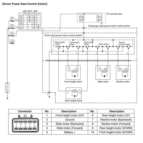 Hyundai Santa Fe Wiring Diagram Viking Diagram