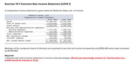 Solved Exercise 14 1 Common Size Income Statement Lo14 1 A