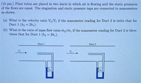 Solved 10 Pts Pitot Tubes Are Placed In Two Ducts In