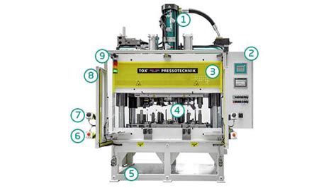 Press Systems Overview TOX PRESSOTECHNIK