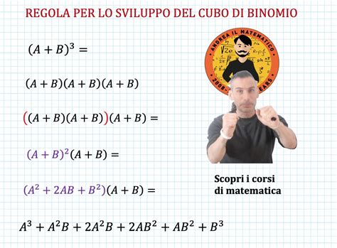 CUBO DI BINOMIO Andrea Il Matematico