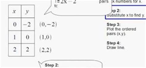 X Y Table Math Calculator - Infoupdate.org