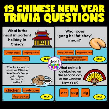 Chinese New Year 2023 Trivia Questions And Answers – Get New Year 2023 ...