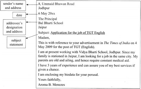 Job Application Letter Format Class 12 Letter Writing Job