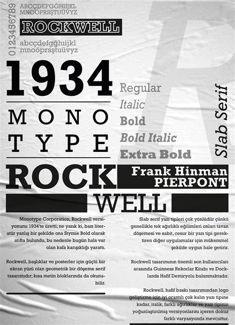 Rockwell font poster on Behance