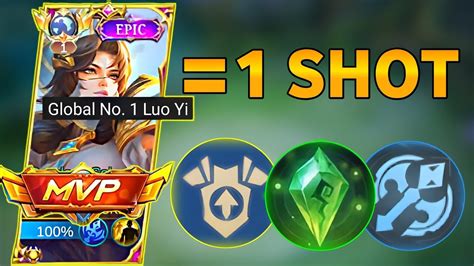 Luo Yi Users You Must Try This Perfect Build And Emblem For One Shot