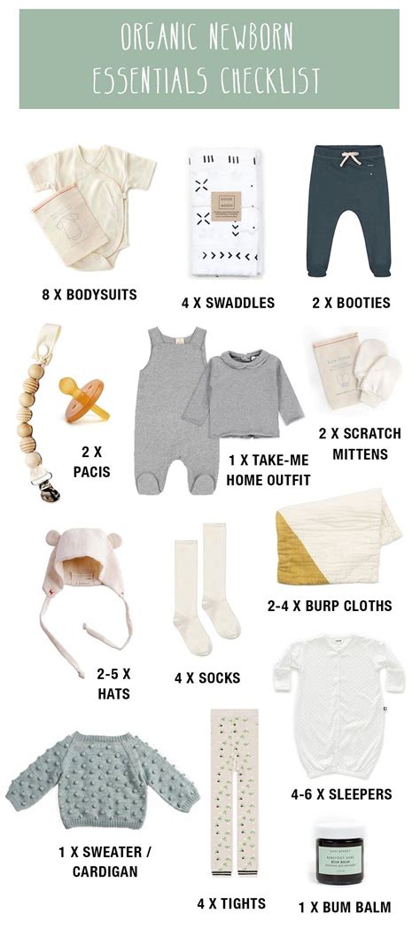 Newborn Essentials Newborn Clothes Checklist Newborn Essentials