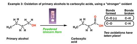 Alcohol Oxidation Strong Weak Oxidants Master Organic Chemistry