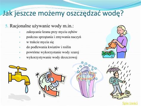 Ppt Do Czego Potrzebna Jest Woda I Z Sk D J Bierzemy Powerpoint