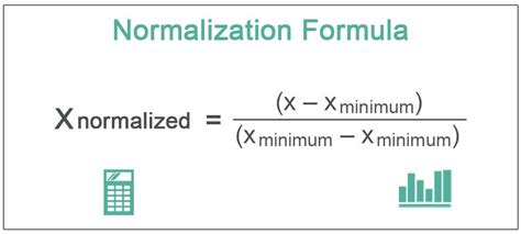 Normalization Formula - What Is It, How To Calculate