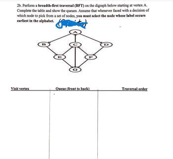 Answered B Perform A Breadth First Traversal Bartleby