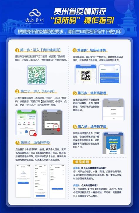 贵州健康码“场所码”必知：哪些场所需要申领？个人如何使用？贵州新浪新闻