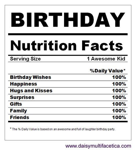 Birthday Nutrition Facts Png Free 1 Kejuaraan Dunia