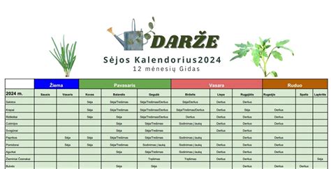 Sėjos Kalendorius 2024 Metams Pagal Mėnulio Fazes