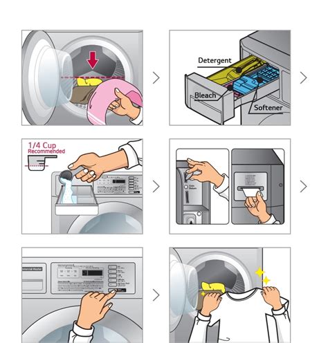 Washingstack Instructions