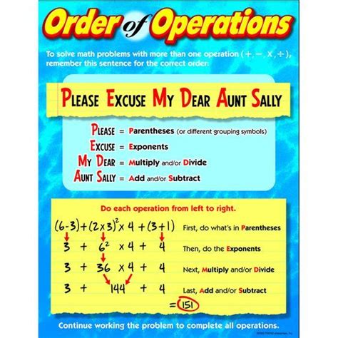 Chart Order Of Operations Gr 4 8 Order Of Operations Math Methods