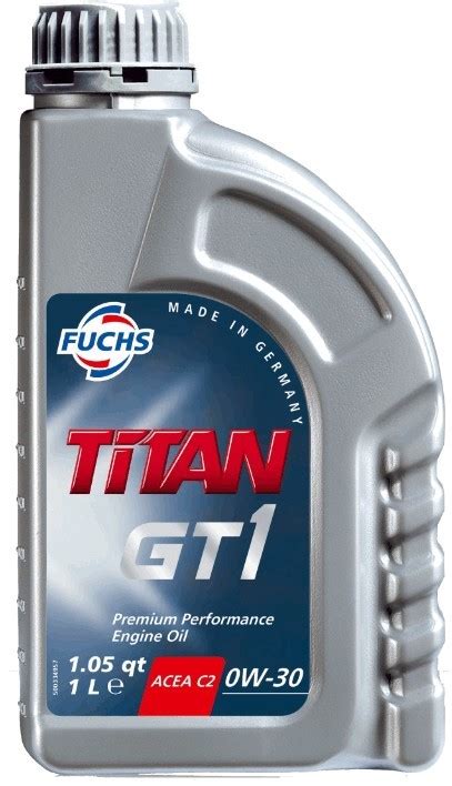 Titan Gt Pro W Psa B