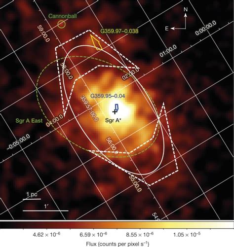 Extended Hard X Ray Emission In The Inner Few Parsecs Of The Galaxy