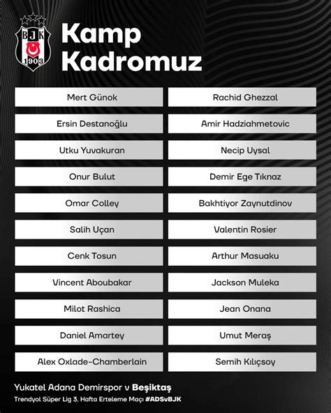 Beşiktaş Adana Demirspor kamp kadrosunu duyurdu 5 eksik Son