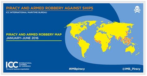 Sea piracy drops to 21-year low in first half of 2016: global report