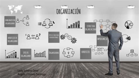 Organizacion By Angela Santiago On Prezi