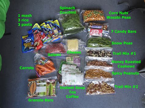 The Basics Of Backpacking Food Footprints Of Femme