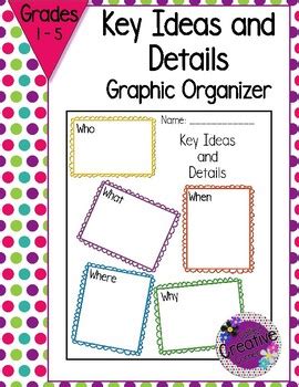 Key Ideas and Details - Graphic Organizer by Around the Clock Literacy