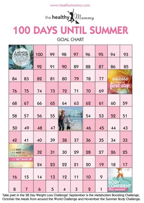 100 Days Countdown Calendar Chart | Free Letter Templates