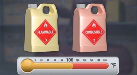 Flammable and combustible liquids