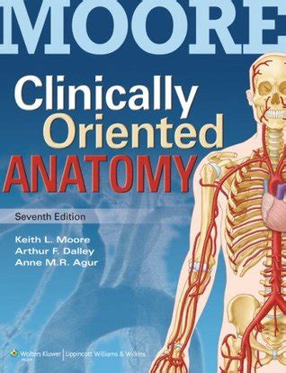 Moore Clinically Oriented Anatomy With Moore S Clinical Anatomy Review