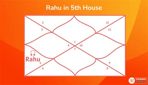 Rahu in 5th House - CosmicSquares