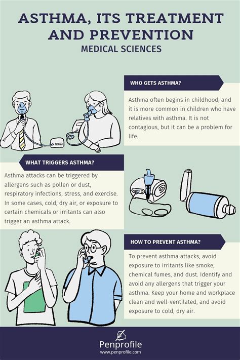 Breathing Exercises For Severe Asthma Artofit