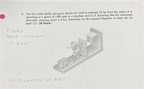 Solved The Two Solid Shafts And Gears Shown Are Used To Chegg