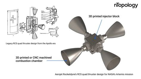 Aerojet Rocketdyne Optimizes 3D Printed Quad Thruster For Low Cost