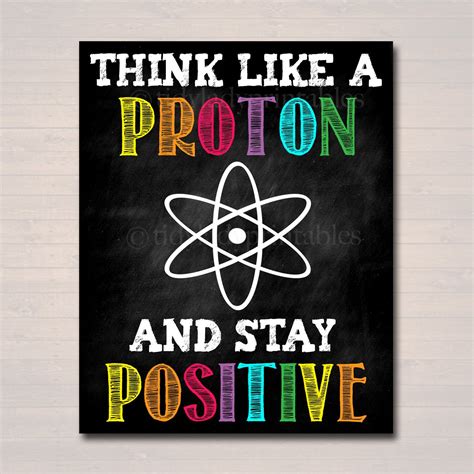 Science Classroom Printable Poster Art Science Class Lab Quote Decor Classroom Sign Think Like