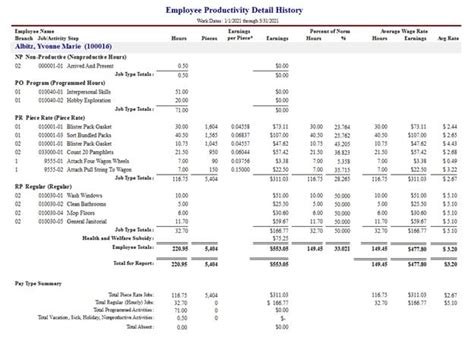 reporting tools  idd agencies