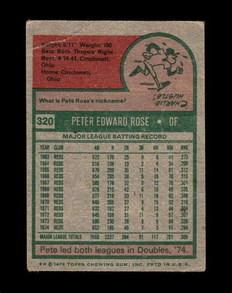 1975 Topps Set Break 320 Pete Rose LOW GRADE Filler GMCARDS EBay