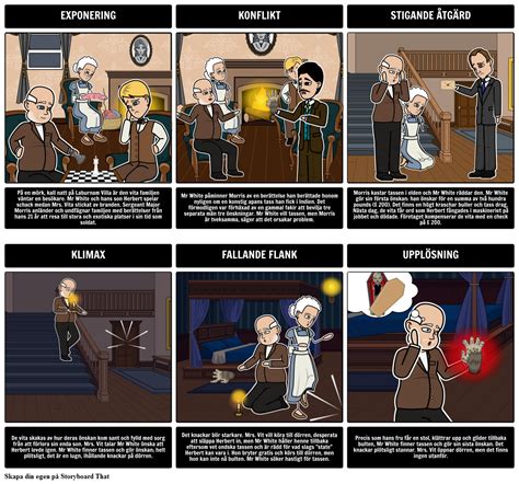 Apans Paw Plot Diagram Storyboard Par Sv Examples